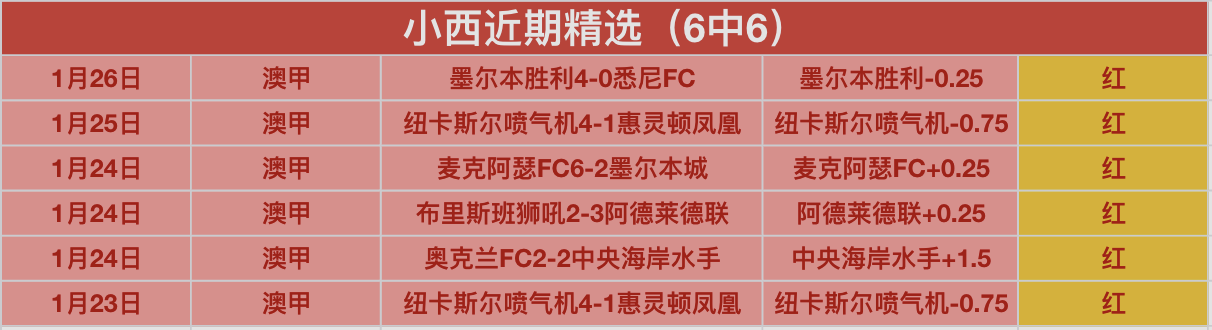 新春扬帆,励志奋进,全力助推,开云365,KaiYun365,开云365官网,开云365体育官网,开云365体育下载,开云365APP