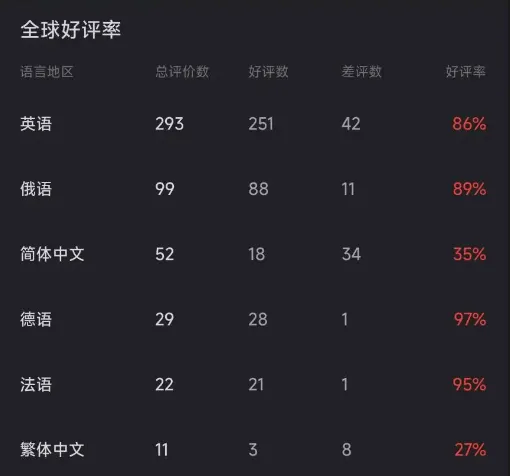 快船主场大,胜活塞,哈登砍下场,开云365,KaiYun365,开云365官网,开云365体育官网,开云365体育下载,开云365APP