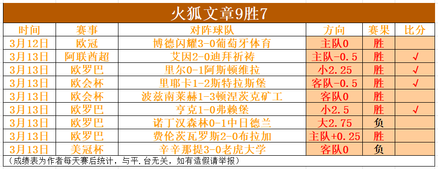 大乐透期号,专家推荐,反弹题材分,开云365,KaiYun365,开云365官网,开云365体育官网,开云365体育下载,开云365APP