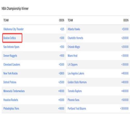 活塞逆袭奇,兵立功,大帝虽强亦,开云365,KaiYun365,开云365官网,开云365体育官网,开云365体育下载,开云365APP
