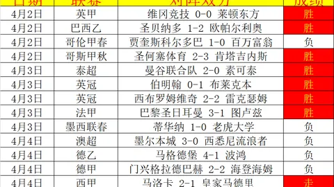 上村健一：足协信任之托，以承诺助力球员进步